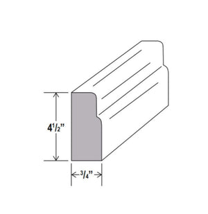 Aston Green Furniture Base Moulding