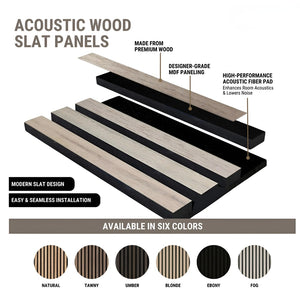 Natural Macro Acoustic Wood Slat Panels (10.63x94.5)